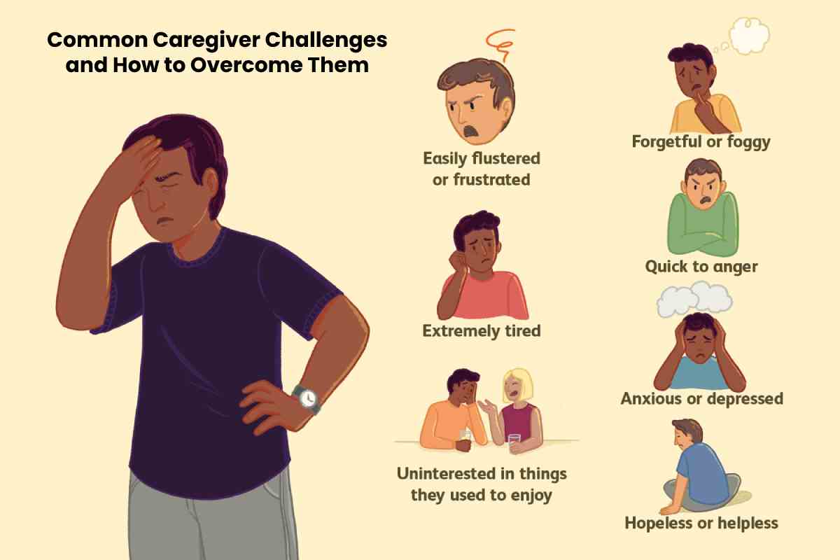 Caregivers face many specific challenges due to their professional roles. Here are 8 caregiver challenges and ways to overcome them.