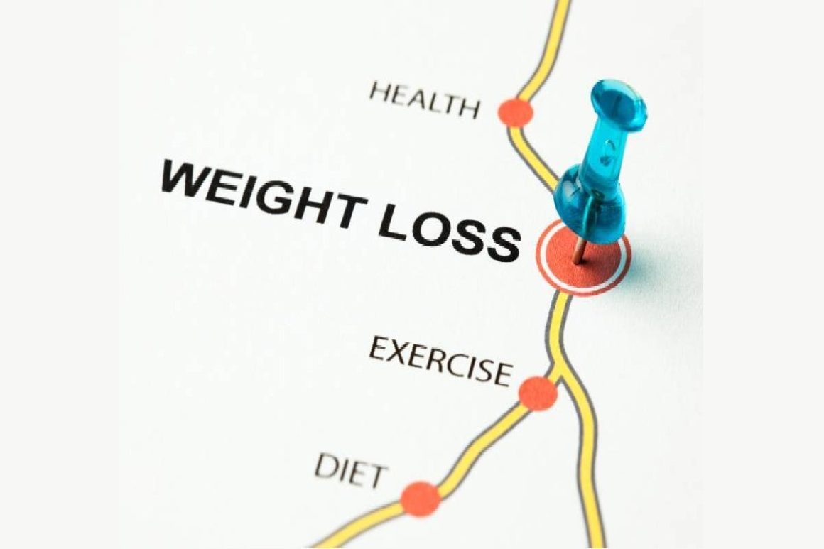 Weight Loss Strategies That Work!
