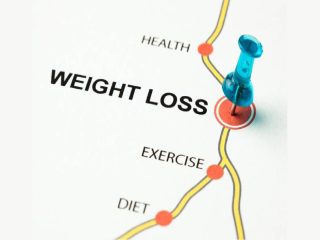 Weight Loss Strategies That Work!
