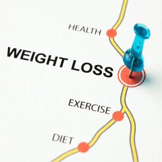 Weight Loss Strategies That Work!