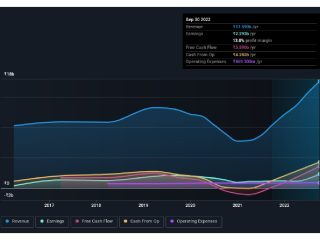 NSE: Seshapaper